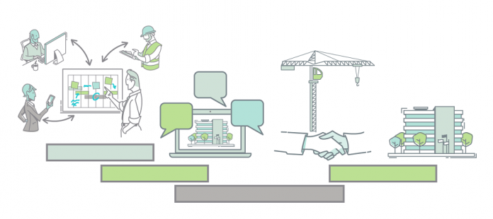 leanconstruction-01-003 bim