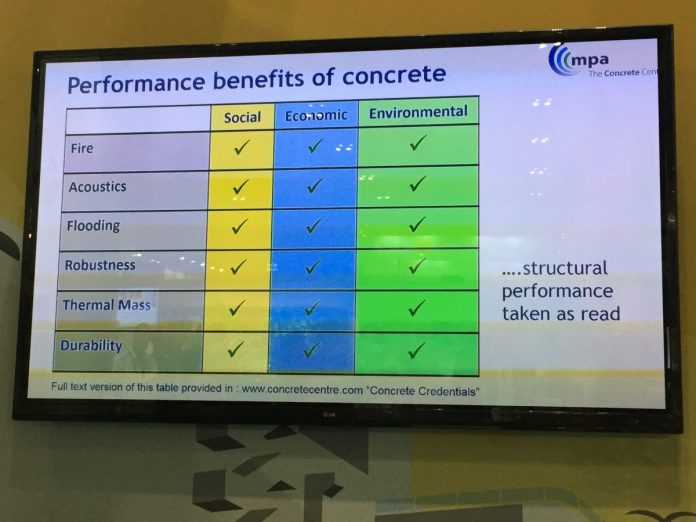 Concrete provides opportunities to achieve sustainable buildings