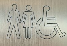 Inclusive design: Accessible toilets today Accessible toilets