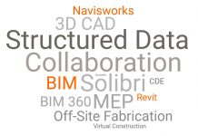 Get BIM Ready – Cloud-based entitlement & BIM use training BIM Ready