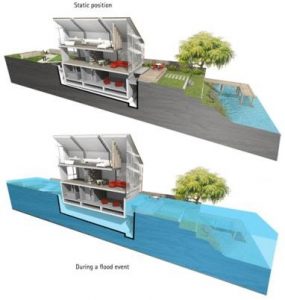 floating house
