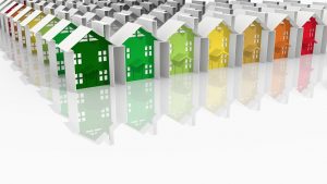 sustainability assessment