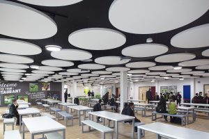 offsite construction