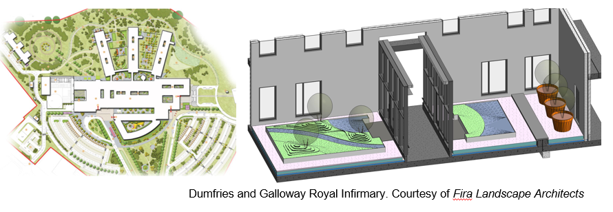 BIM project