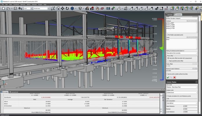 BuildIT construction