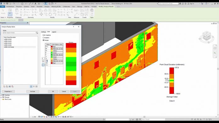 FARO solution, BIM process,