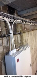 Reinforced concrete, Waterproofing, basements,