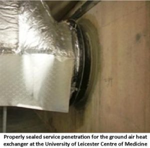 Reinforced concrete, Waterproofing, basements,