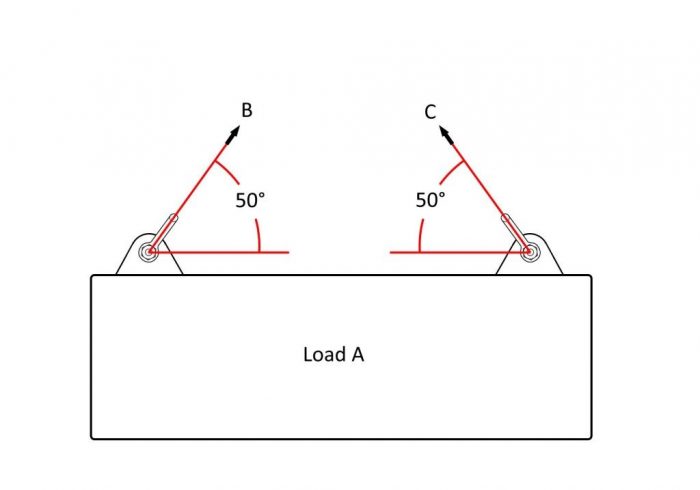 Angled Sling - Figure 1