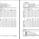 p9 Weather Planning Report