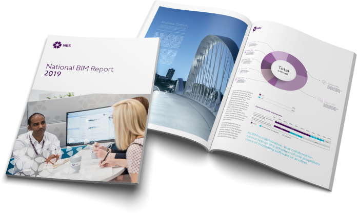 2019 BIM survey, construction,