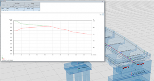 allplan bridge, Allplan Engineering,