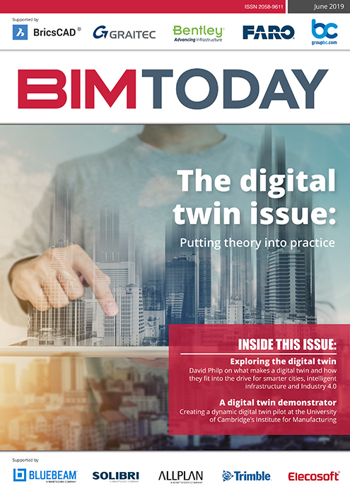 bim today, digital twins,