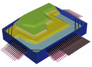 geotechnical design, parameter determination, numerical analysis