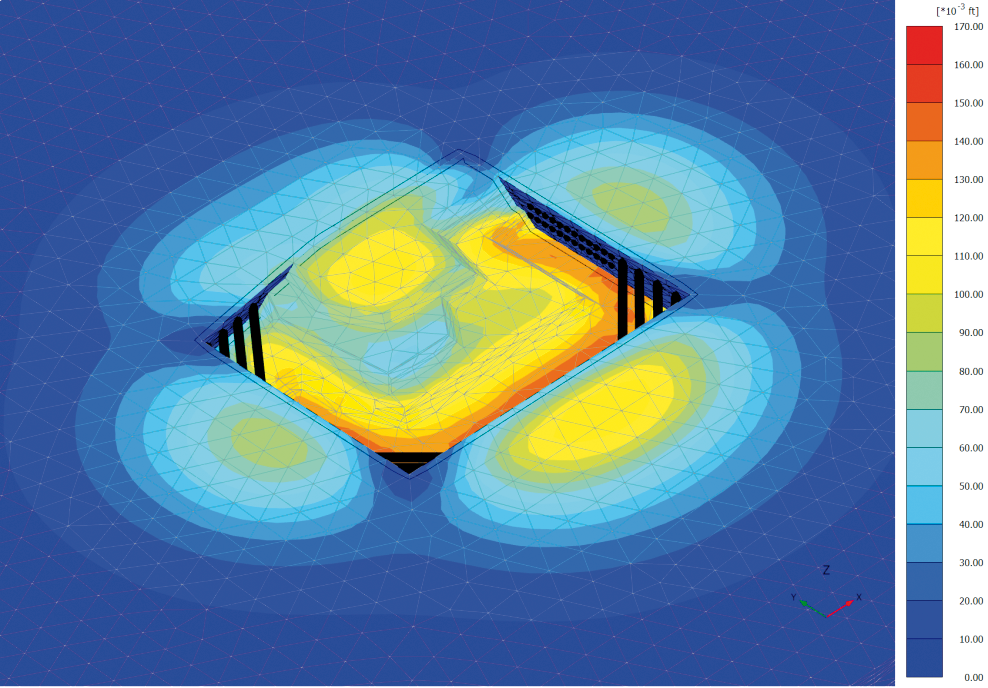 geotechnical design, parameter determination, numerical analysis,