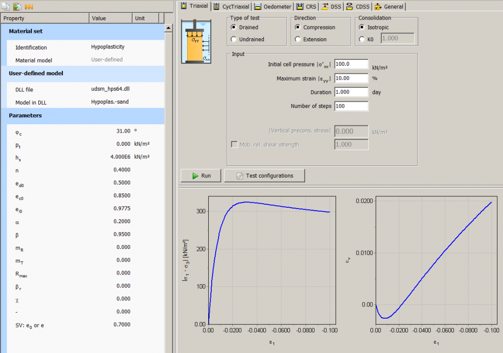 geotechnical design, parameter determination, numerical analysis,