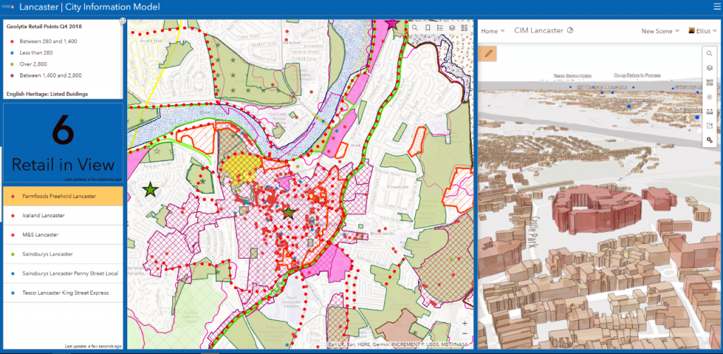 digital twin ambitions
