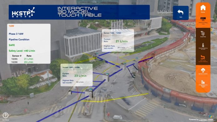 C Bryne 1 Digital twin, Science Park,