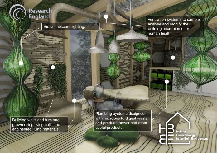 A world-first research hub to create Living Buildings HBBE, living buildings,