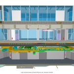 The efficiency of finding issues early on large construction projects 1
