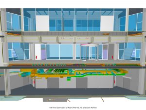 large construction projects, Flexible Office Building, Itten+Brechbühl AG,