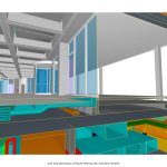 The efficiency of finding issues early on large construction projects 2