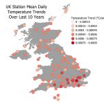 Climate experts enable