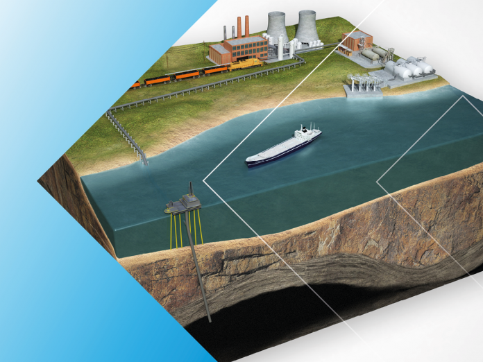 carbon capture and storage,