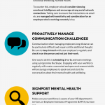 Supporting_remote_working_checklist