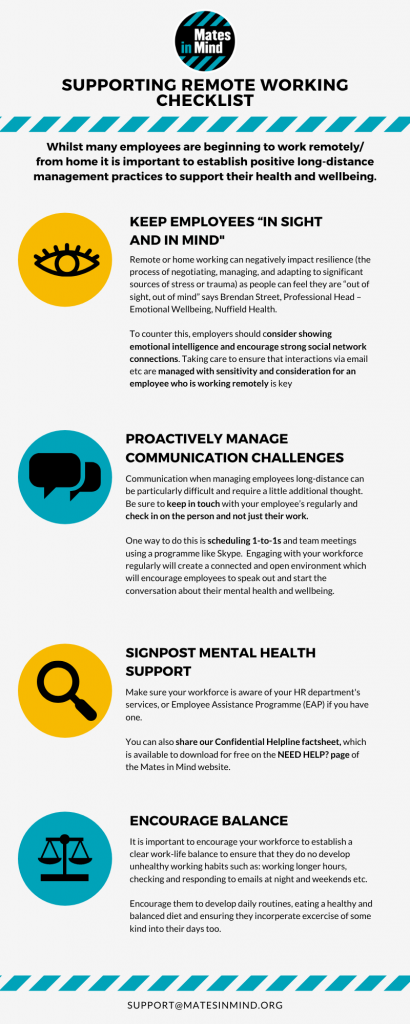 mental health, COVID-19,