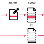 AEC Delta Mobility, data sharing 1