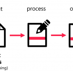 AEC Delta Mobility, data sharing