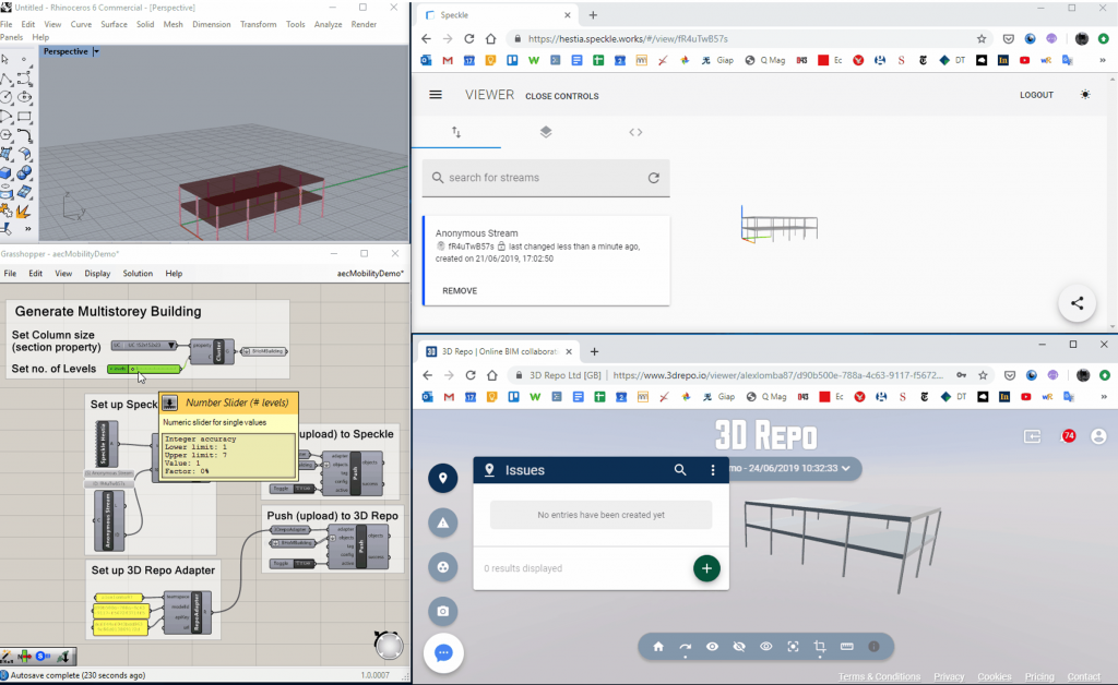 AEC Delta Mobility, data sharing,