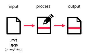 AEC Delta Mobility, data sharing