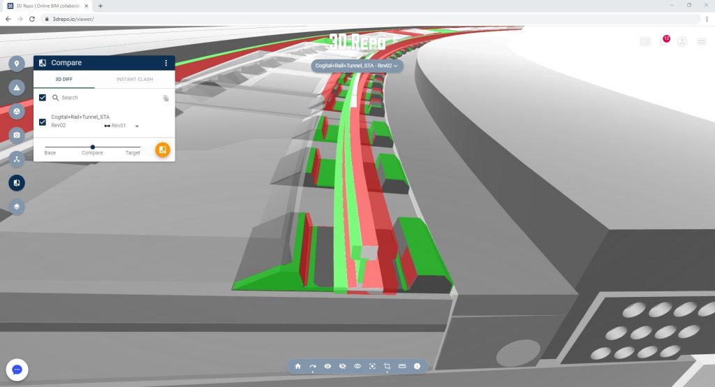 AEC Delta Mobility, data sharing