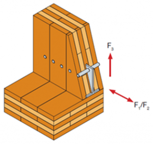 connectors and fasteners, CLT,