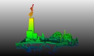 Historic sites, mapping