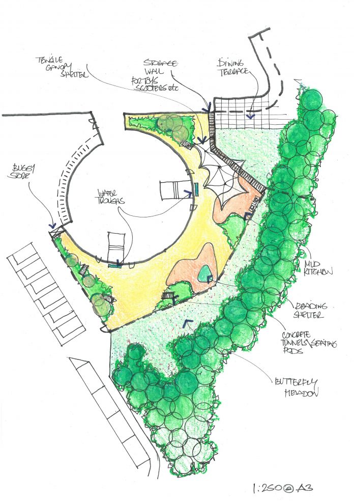 GW-MFD1-20170522094548 Outdoor learning,