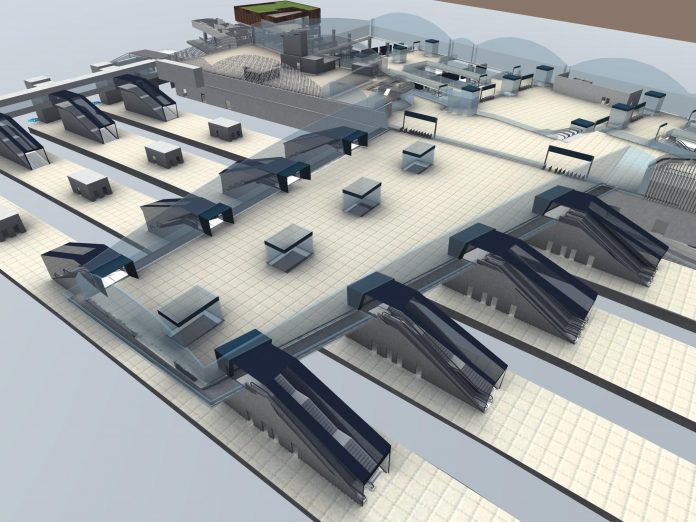 lifts and escalators