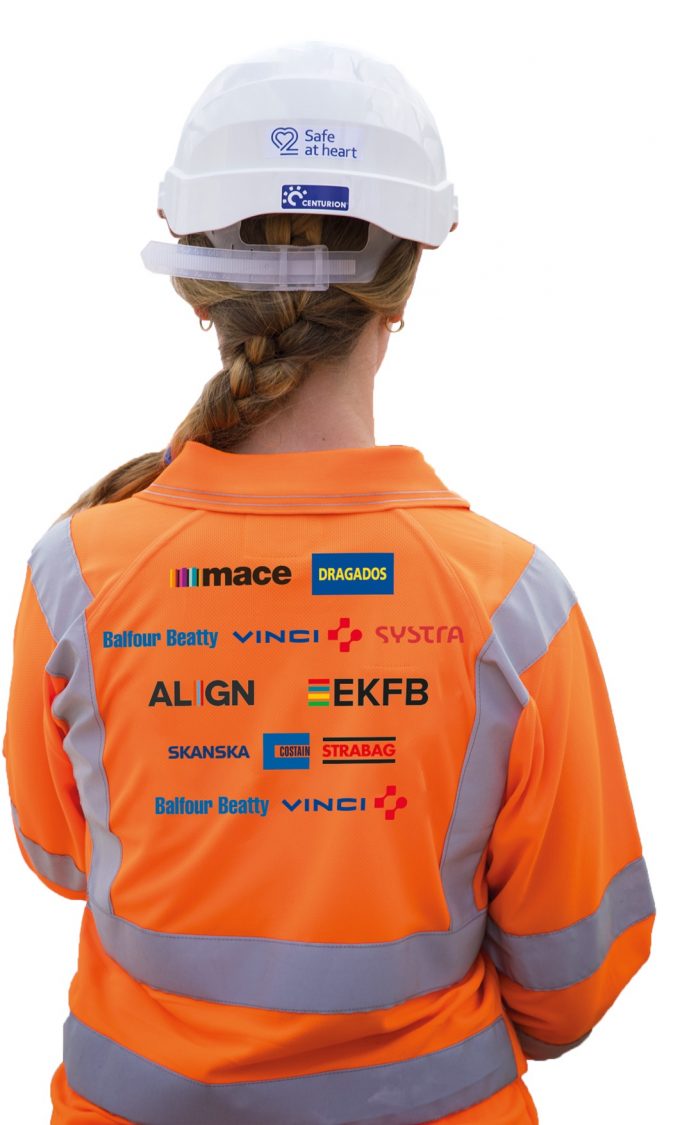 meet the contractor, hs2