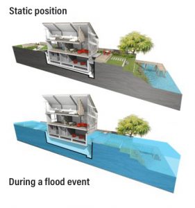 Floating House, Caltite concrete
