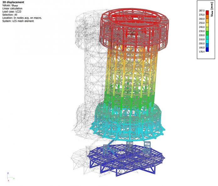 Case study: DEWA Concentrated Solar Power Tower DEWA Concentrated Solar Power Tower