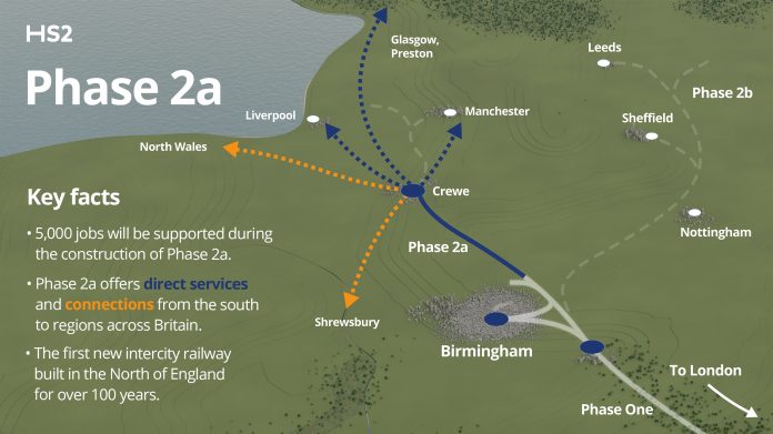 HS2 to Crewe