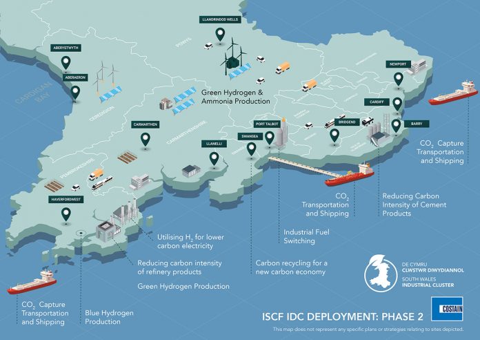 decarbonisation schemes, industry decarbonisation