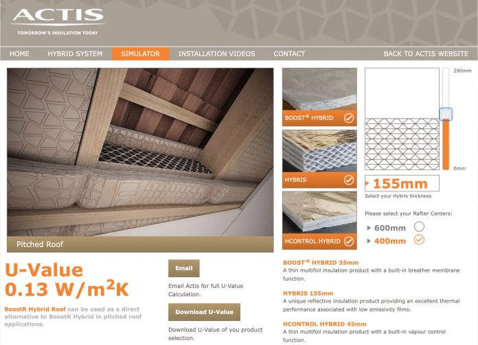 u- value of a project