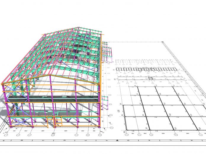 Benefits of BIM,