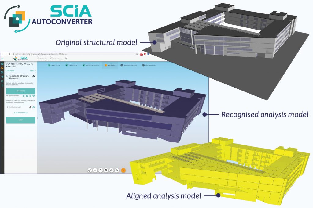 BIM process workflow