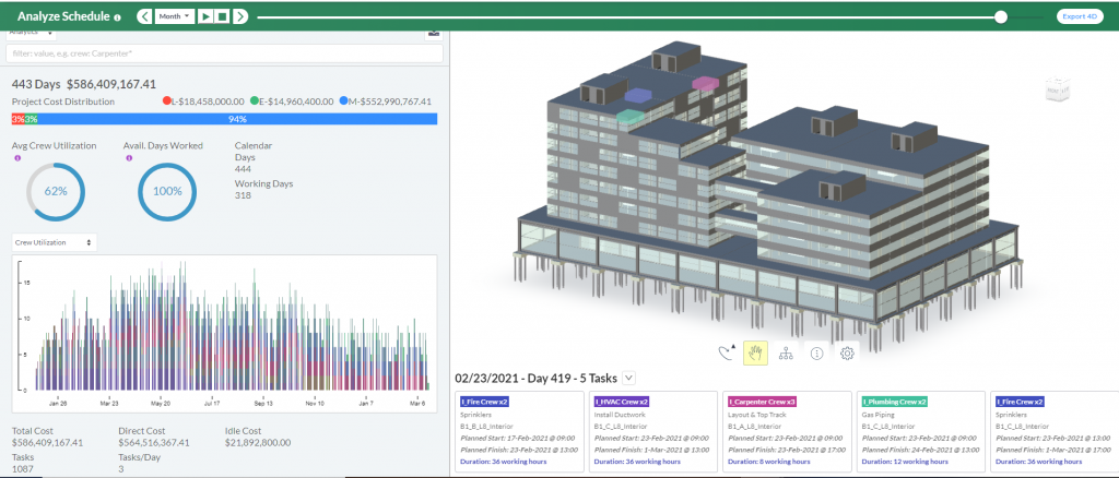 Artificial intelligence construction
