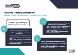 Black men in construction