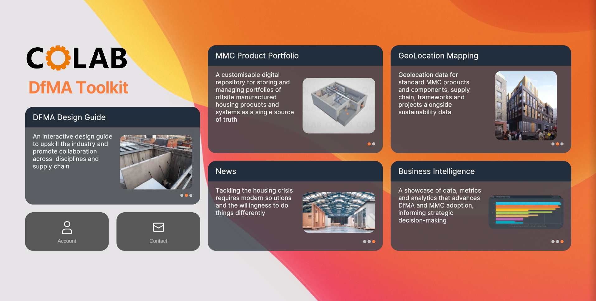 digitalisation and Modern Methods of Construction